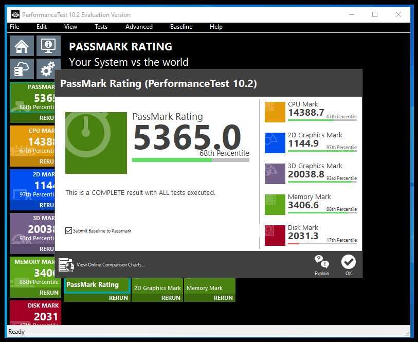 Геймърски компютър Intel® Core i7-8700K 20gb DDR4 Ssd GTX 1080Ti 11GB