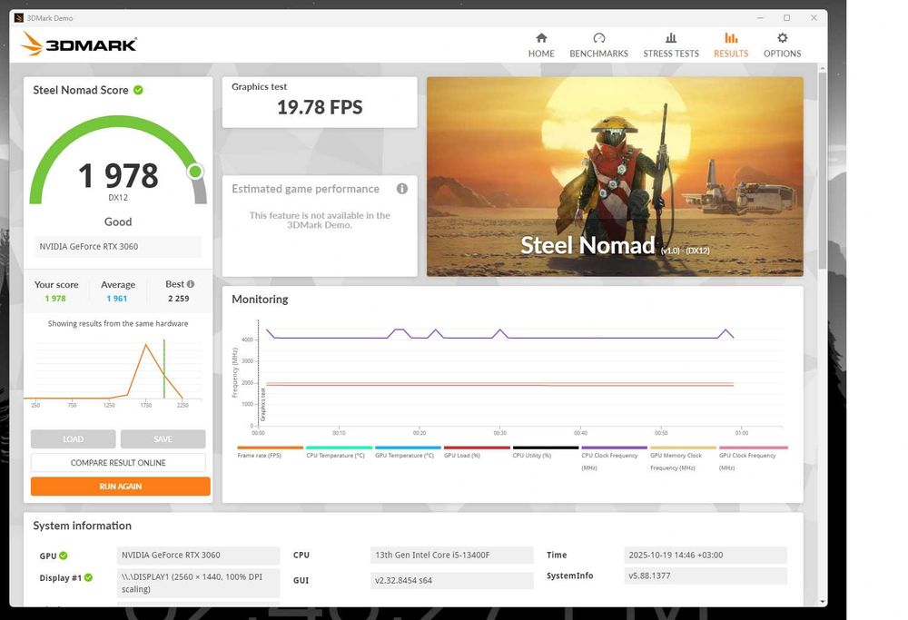 ASUS Dual GeForce RTX 3060 OC V2, 12GB GDDR6, 192-bit