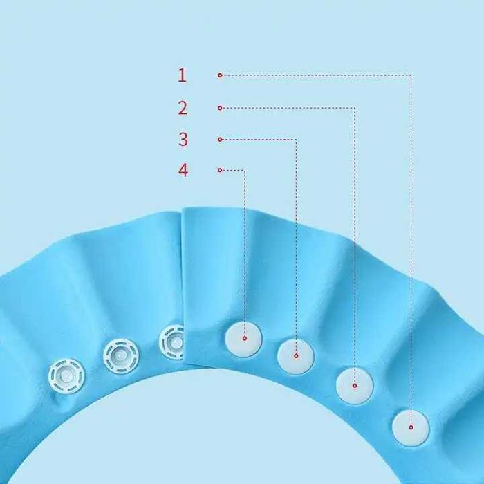 casca de protectie ochi si urechi bebelusi