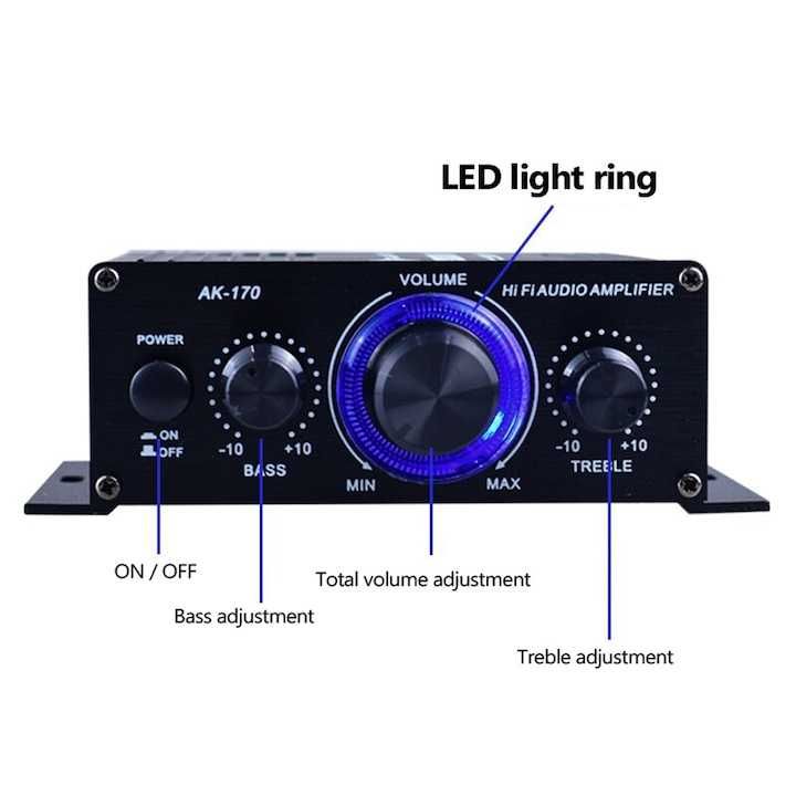 Amplificator audio,de putere,portabil,20Wx2,pentru masina si acasa,nou
