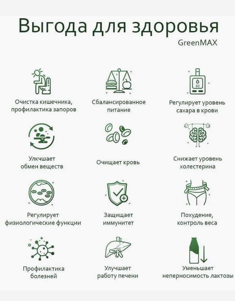 GreenMAX детокс для похудения и очищения