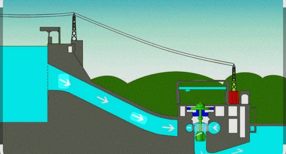 Микро гэс мини гэс