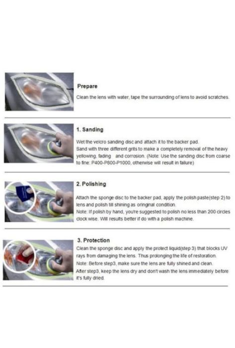 Комплект за полиране на фаровете на автомобила