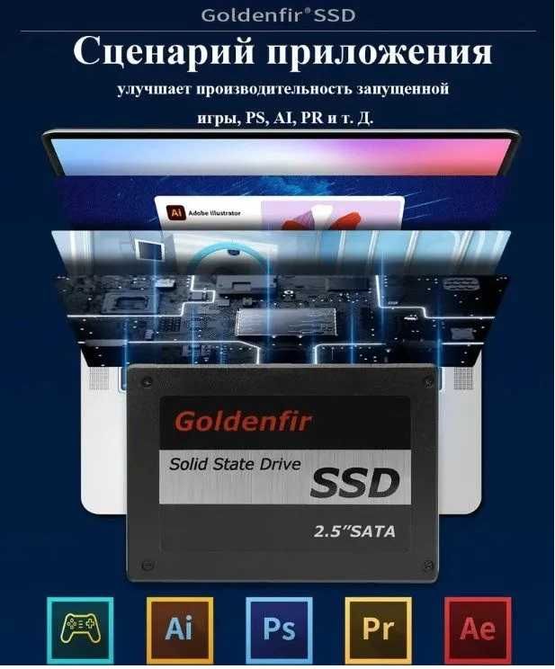 Goldenfir SSD 1Tb Sata 6 Gbit/s/ 2.5"/ 550MB/s/с/580MB/s/с, 3D TLC/