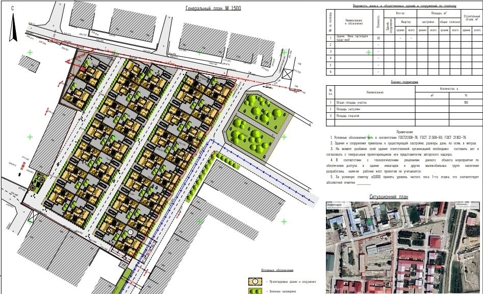 Жондор марказида《HI-TECH》усулида замонавий КОТТЕДЖЛАР