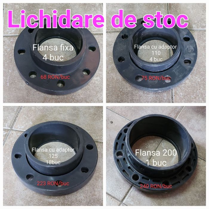 Fitinguri PVC si tevi PVC