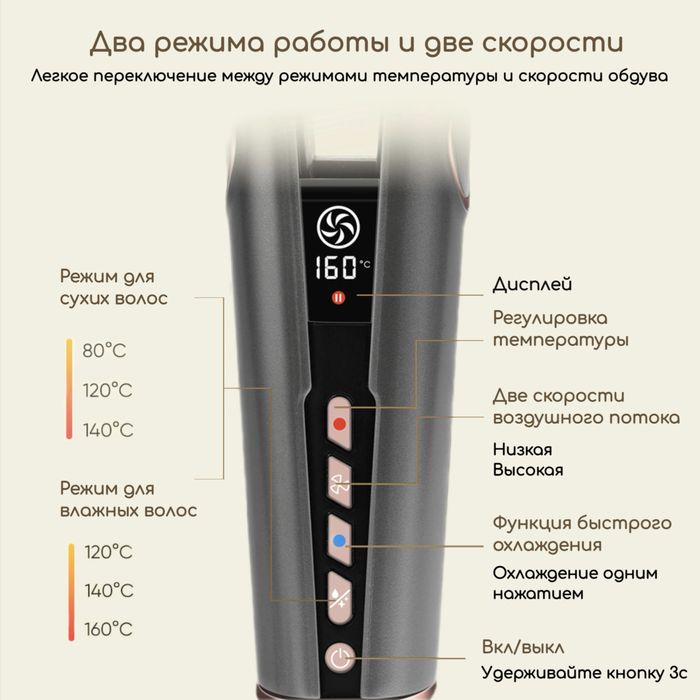 Фен выпрямитель / Выпрямляющий фен