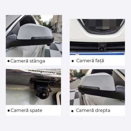 Camere 360° SKODA