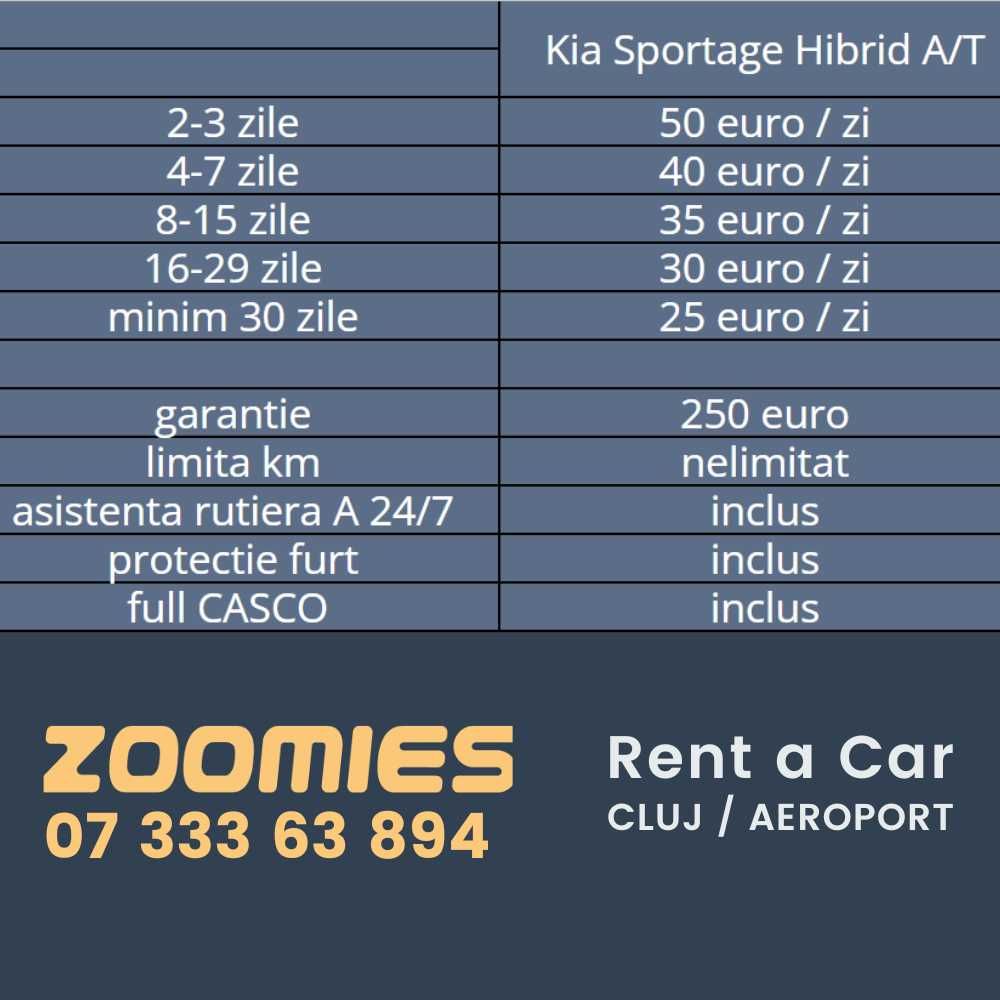 Inchirieri auto - Rent a Car Full CASCO - Cluj / Aeroport / Dej - Kia