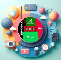 IVI, Netflix, Spotify, xbox game pass ultimate, Яндекс плюс