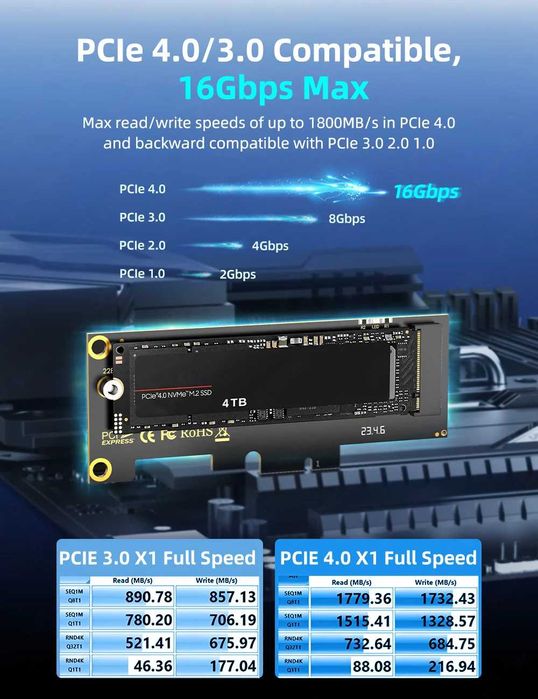 Adaptor convertor M.2 NVMe (M-Key) SSD la PCIe X1 / X4, 4.0, 3.0, 2.0