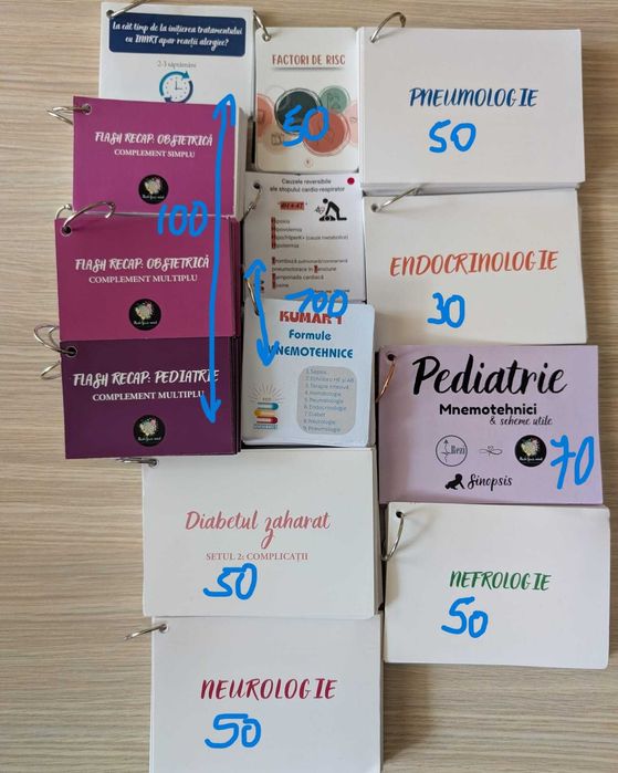 Vând flashcarduri Smartysh,Flash your mind,ReziMnemonics