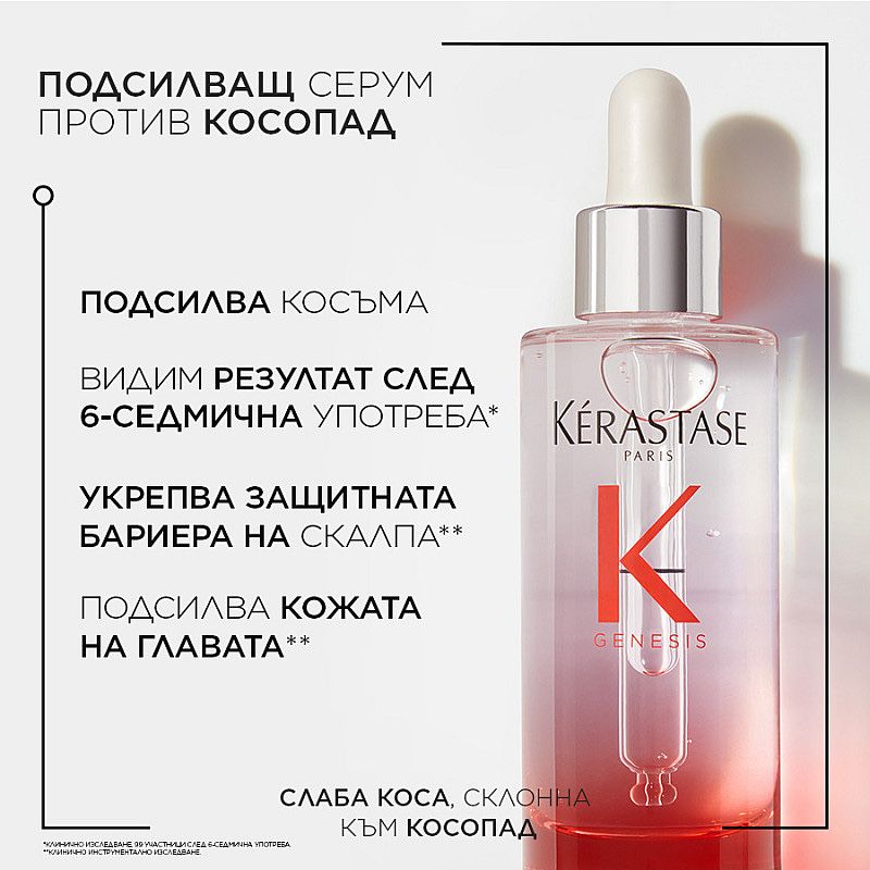 Kerastase Serum