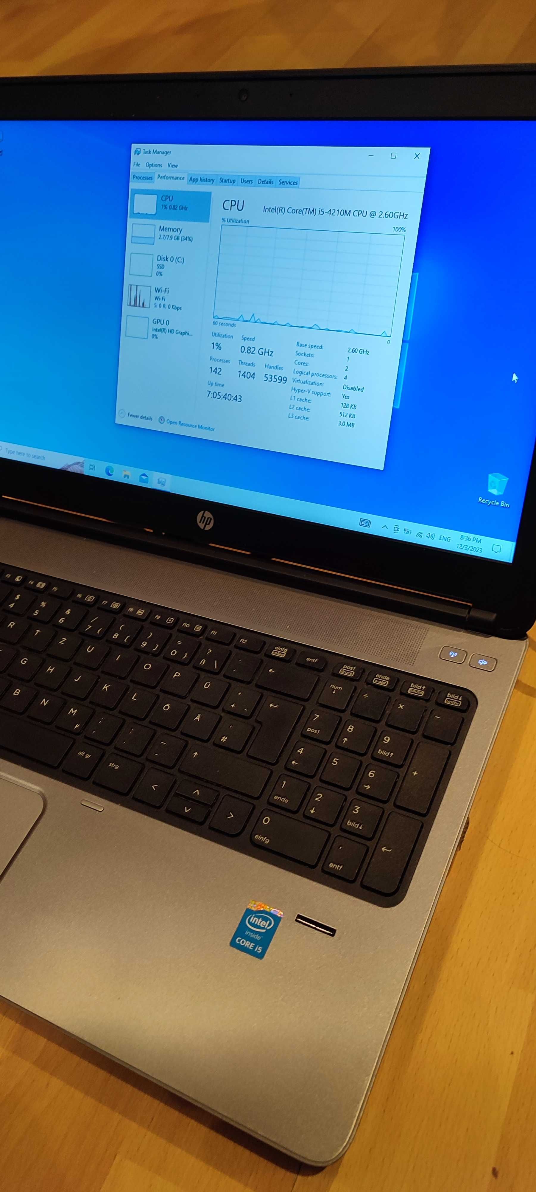 Laptop HP ProBook 650 G1  Second Hand