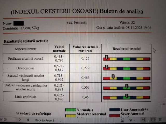 Analiza stării de sănătate cu biorezonanță: București, sector 4