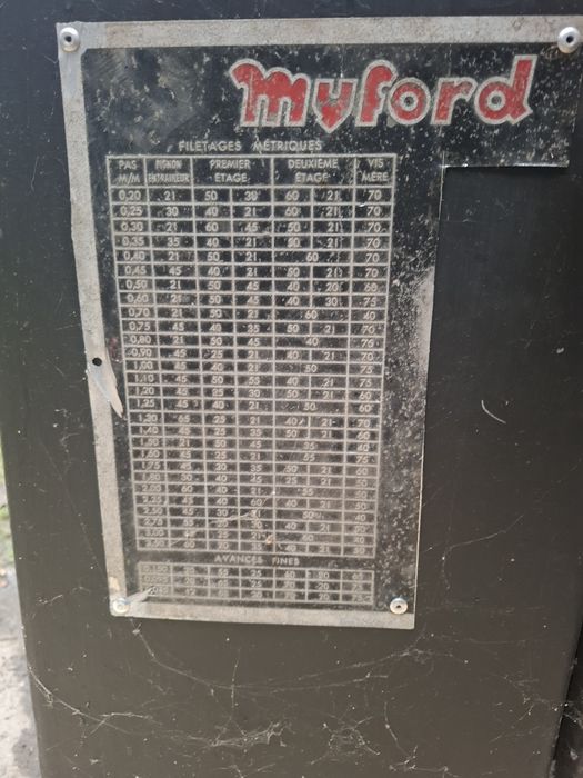 Vand strung MyFord super 7