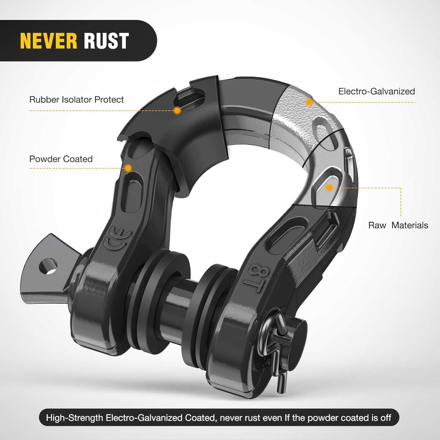 Ochete 3/4 cu Protecție 8T Cu Bolt Filetat și Siguranță, Culoare Negru