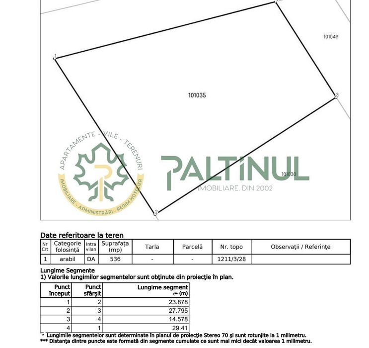 Teren intravilan in Sibiu, Sura Mare, priveliste deosebita, 536 mp, PU