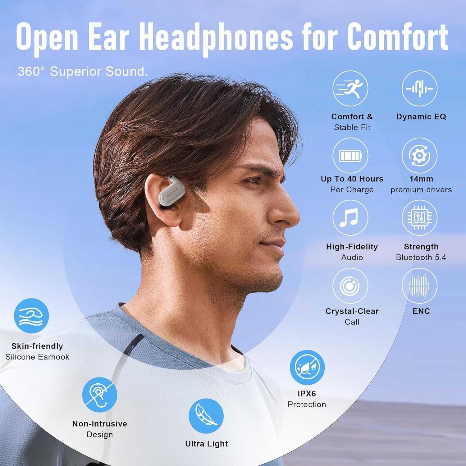 ZIPFORCE безжични слушалки с отворено ухо, Bluetooth 5.3, IPX6, жълти