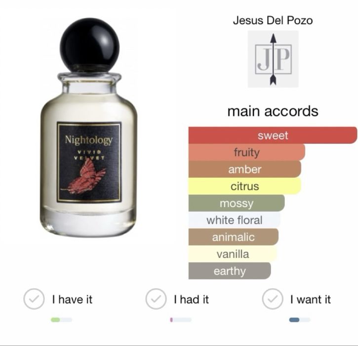 Парфюми- Louis Vuitton, Valentino, Jesus Del Pozo