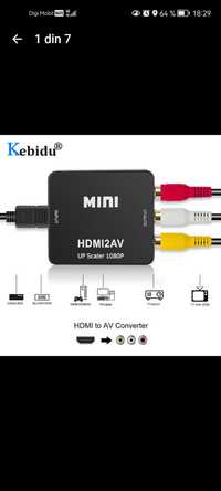 Convertor semnal TV.  HDMI2AV