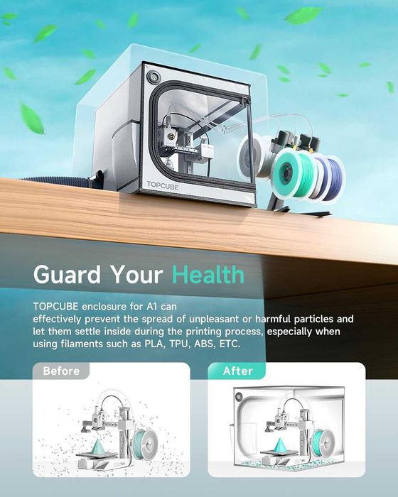 Camera Imprimare 3D A1 mini, Contr temp+ilum LED, Redus de la 639 RON