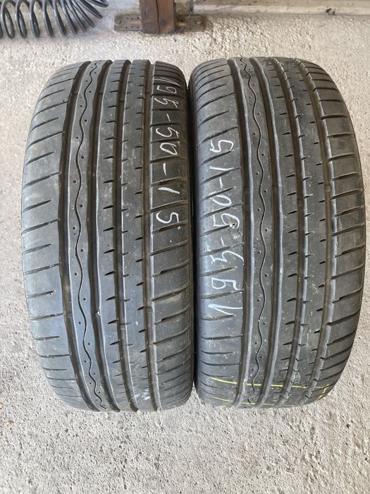 Лятни гими 195-50-15