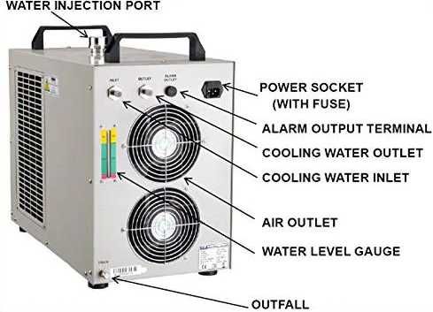 Чилър за охлаждане CW 5200 / Chiller for CO2 Laser