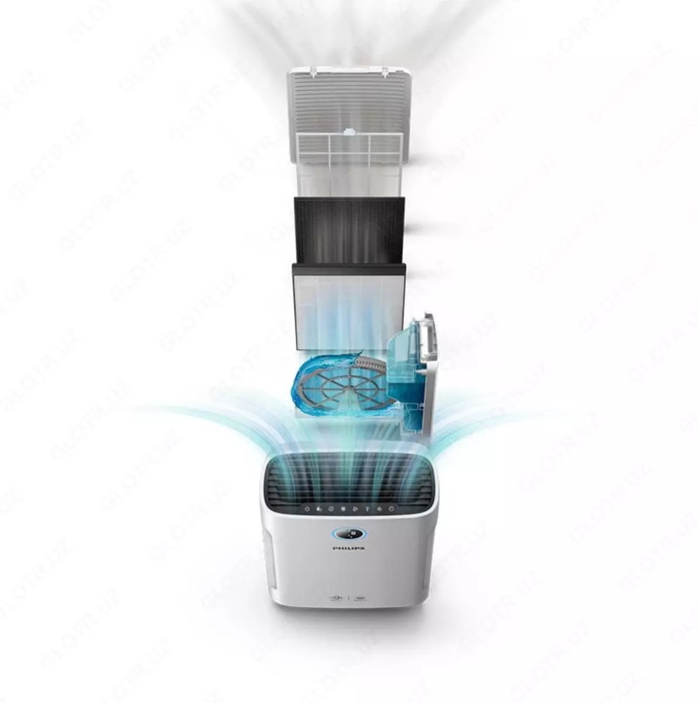 Philips AC2726, очиститель воздуха