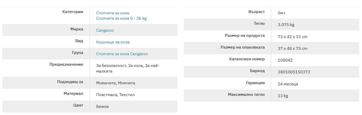 Кошница/Столче за кола Cangaroo - Icon, 0-13 kg, бежов на ТОП Цена