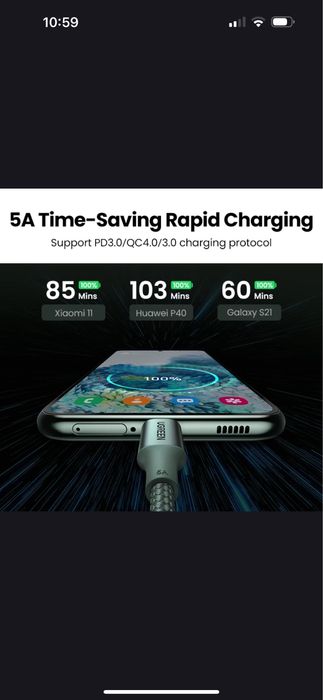 UGREEN USB С-кабель 100 Вт Туре C