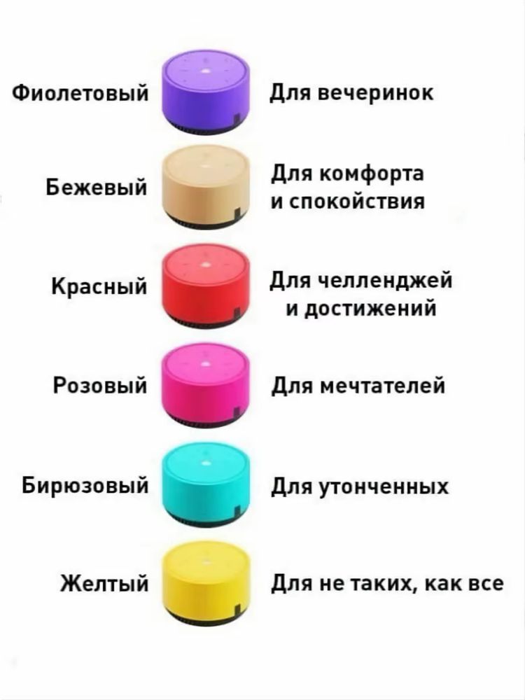 Супер скидка!!! Yandex станция лайт калонка официальный