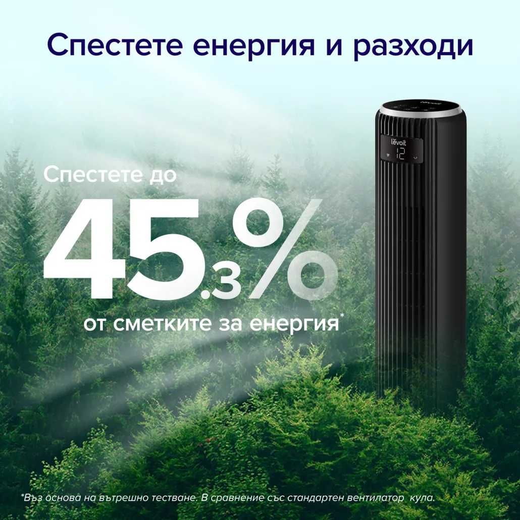 Вентилатор тип кула Levoit TempSense 42 DC Tower Fan (107 см)