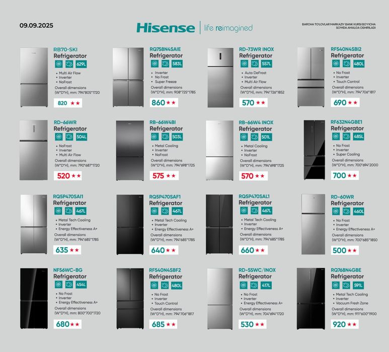 Hisense Xolodilnik, Холодилник Хвйсанс