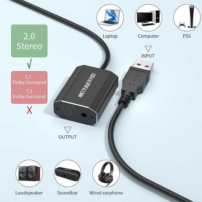 Adaptor audio USB A la Toslink Ozvavzk cu cablu optic