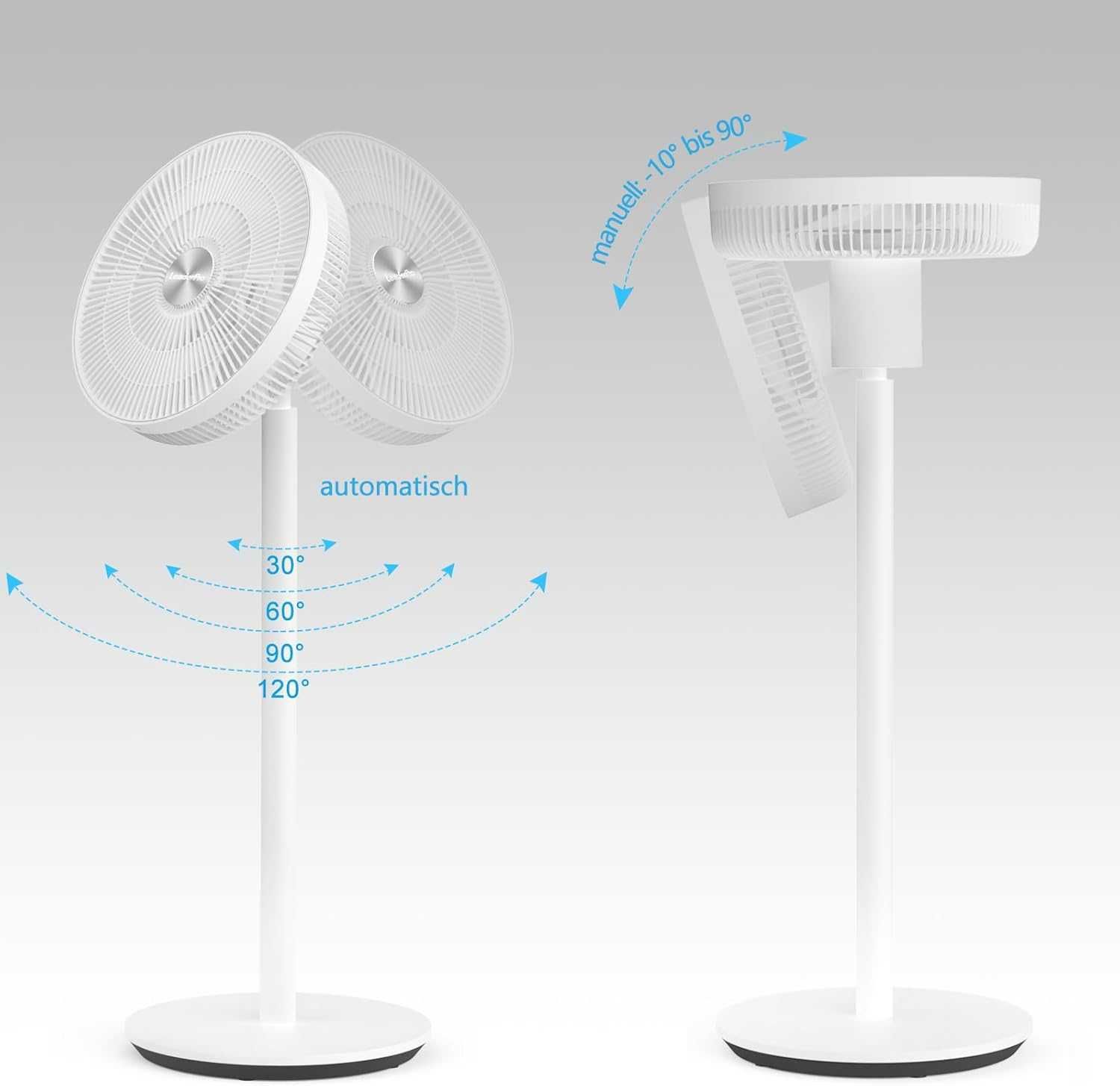 Вентилатор LeaderPro Pedestal Fan 12.8 dB,Гаранция