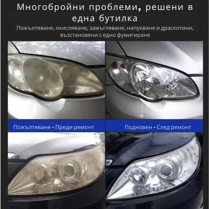 Комплект за нано покритие и възстановяване на фарове