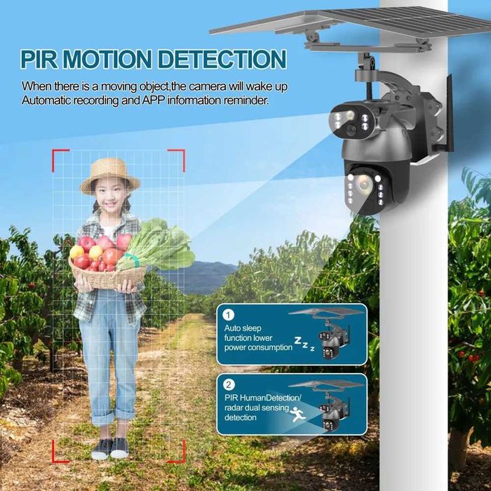 Camera de Supraveghere cu Panou Solar ,PTZ  4G, Q5M-Z, cu 50X Zoom,