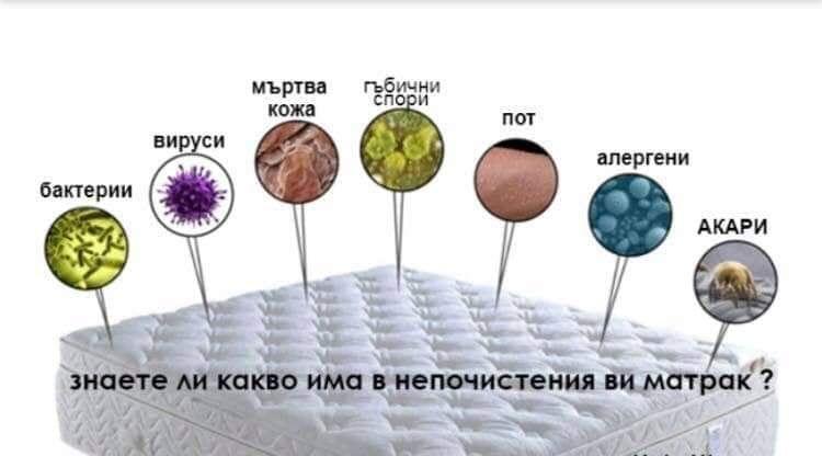 Почистване с РЕЙНБОУ