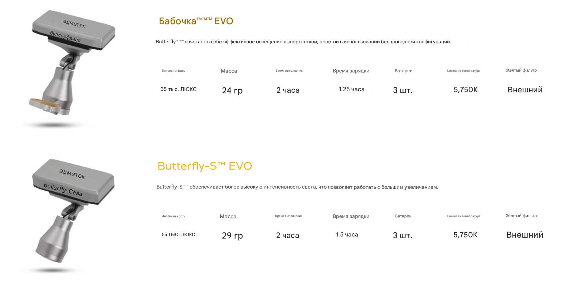 Butterfly Evo беспроводной осветитель для бинокулярных луп