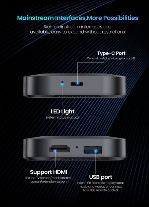 Android TV Box Wired CarPlay Streaming Youtube Netflix IPTV HDMI out