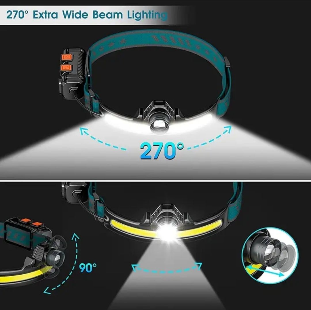Перезаряжаемый налобный фонарь Zoom COB