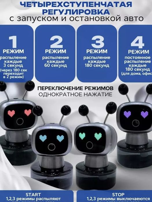 Robot shaklidagi avtomobil aromatizatori — Intellektual 4 rejimli, LED