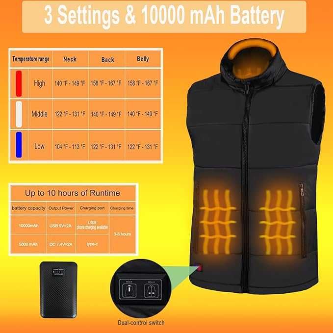 Vesta Incalzita Unisex cu Baterie 10000mAh, Gluga Detasabila, XL