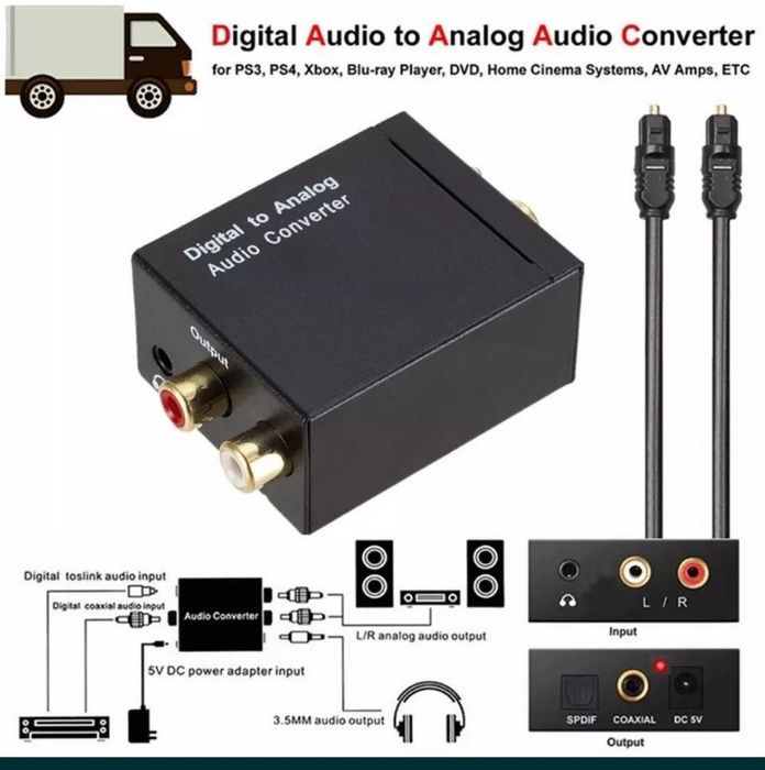 Аудио конвертор RCA