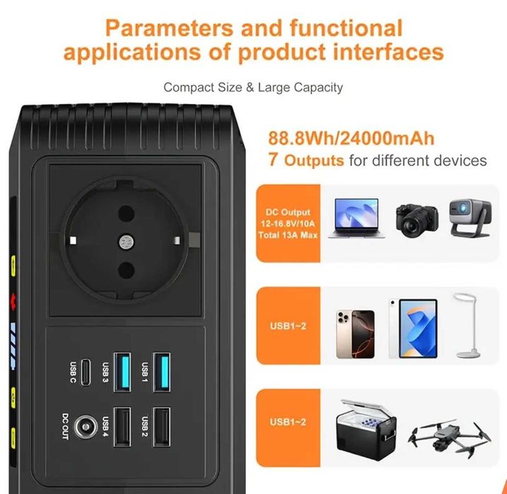 Преносима литиева батерия