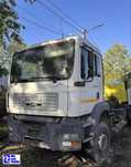 Dezmembrari MAN TGA D20