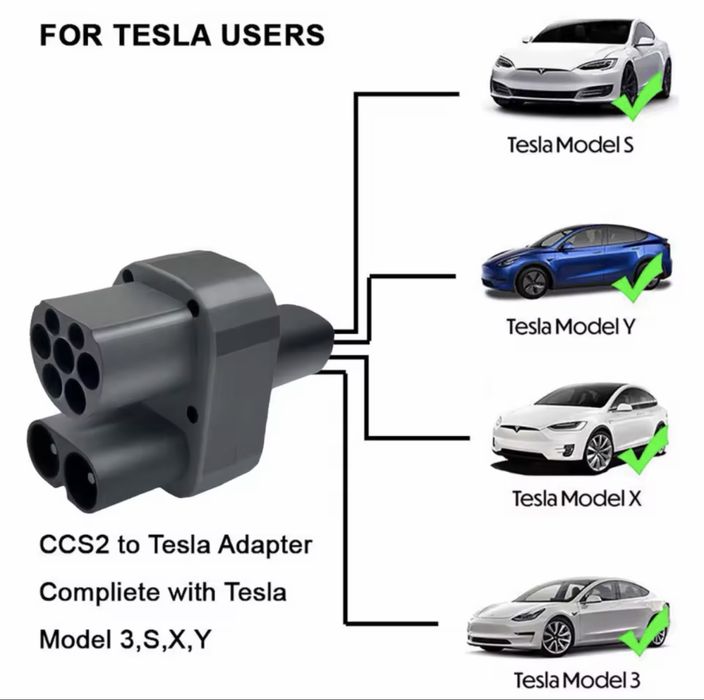 Ccs2 Tesla charging adapter us eu