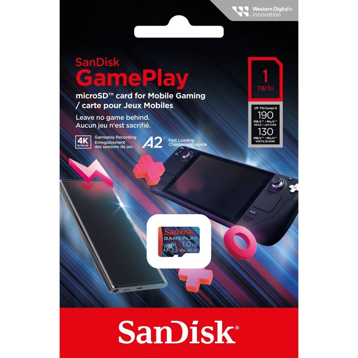 SanDisk GamePlay microSD™ Card – 1TB