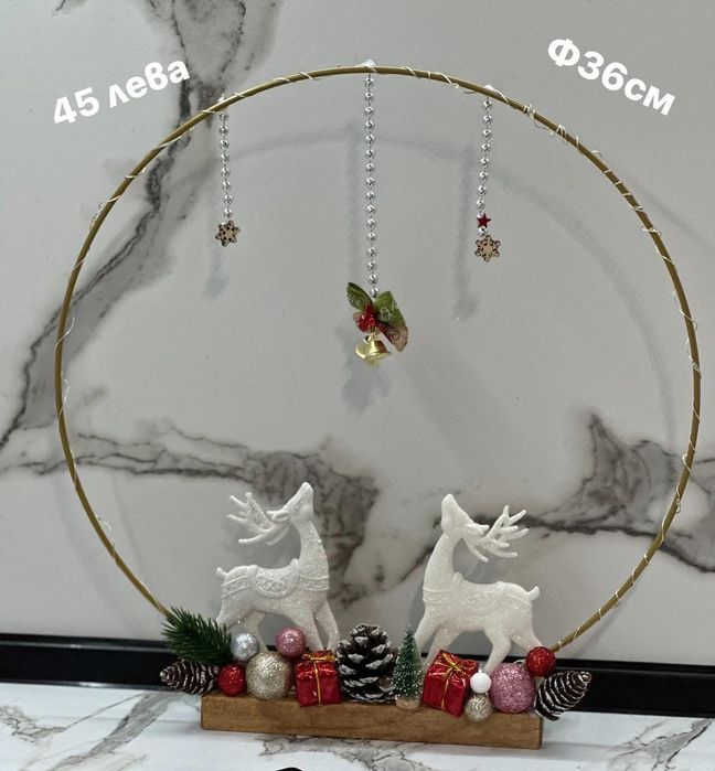 Коледни сувенири